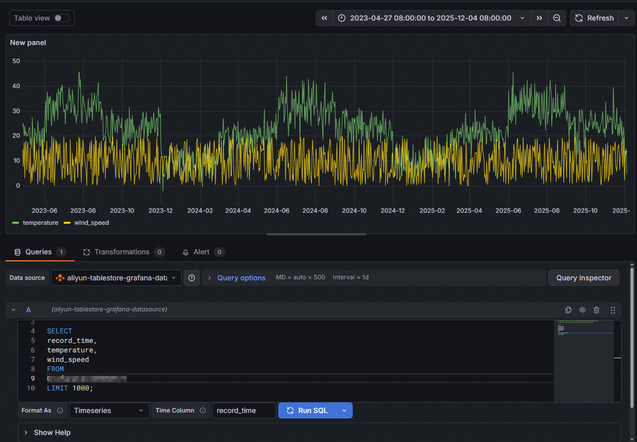 fig_20220426_dashboard