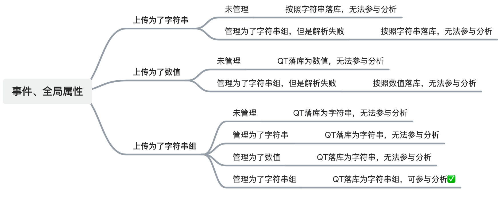 yuque_diagram (1).jpg