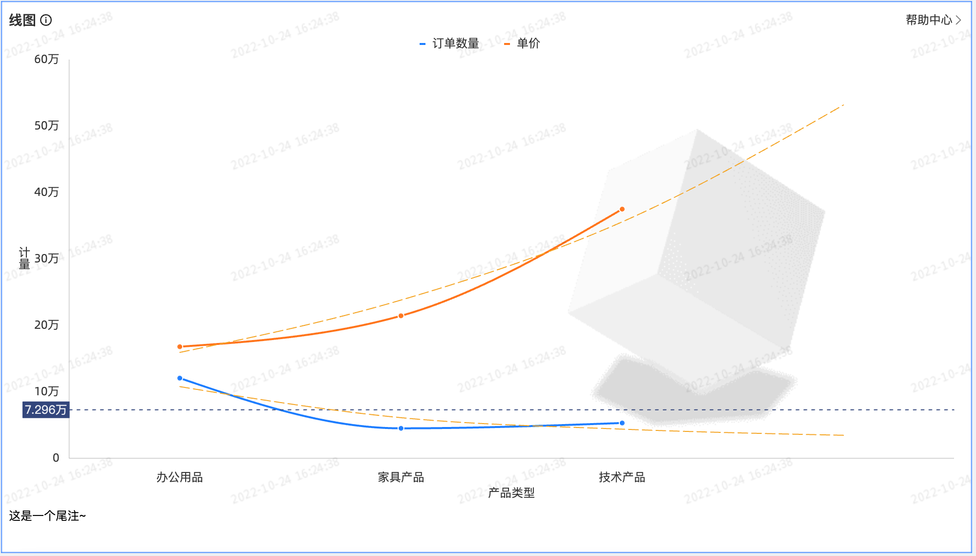 線圖效果圖