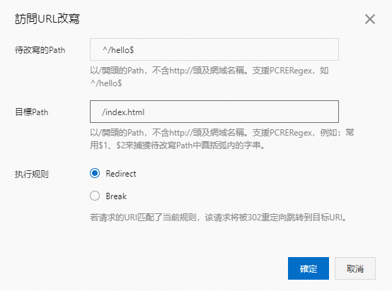 正則表達