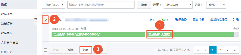 增量遷移無延遲