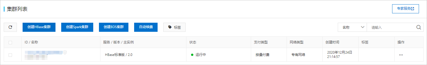 叢集列表