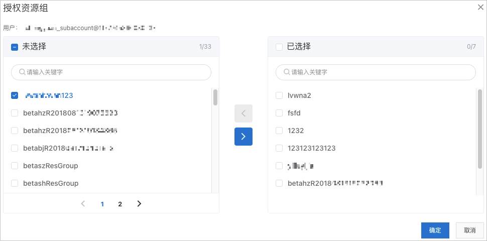 授權資源群組