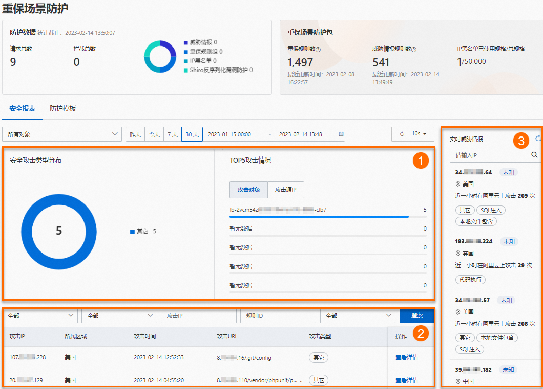 重保情境防護