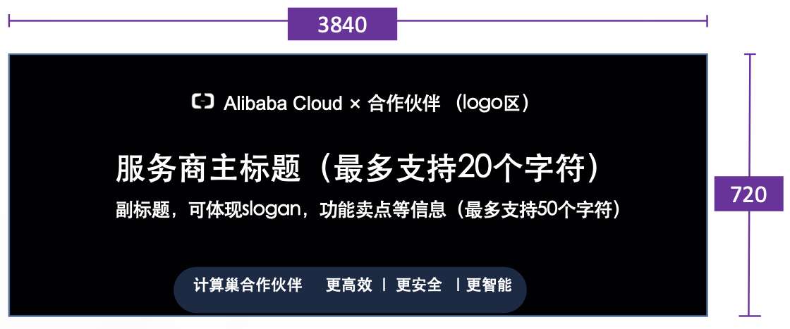 主標題和副標題