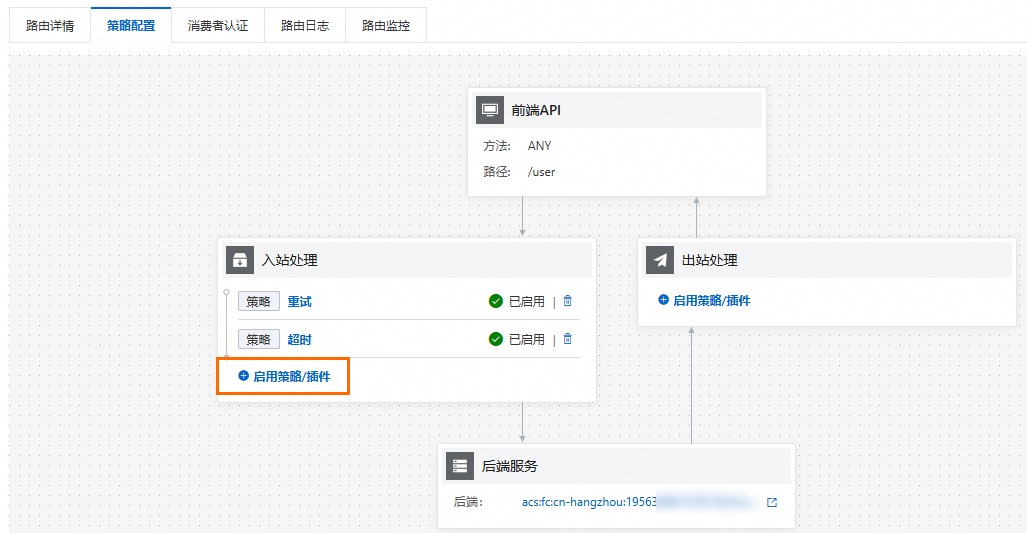 配置限流策略 - API Gateway - 阿里雲