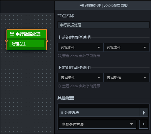 串列資料處理面板