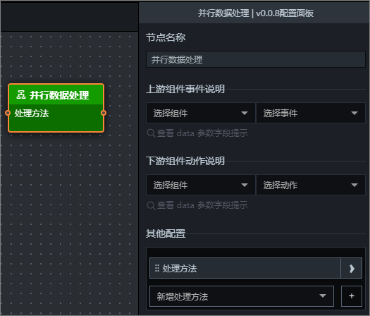 並行資料處理面板