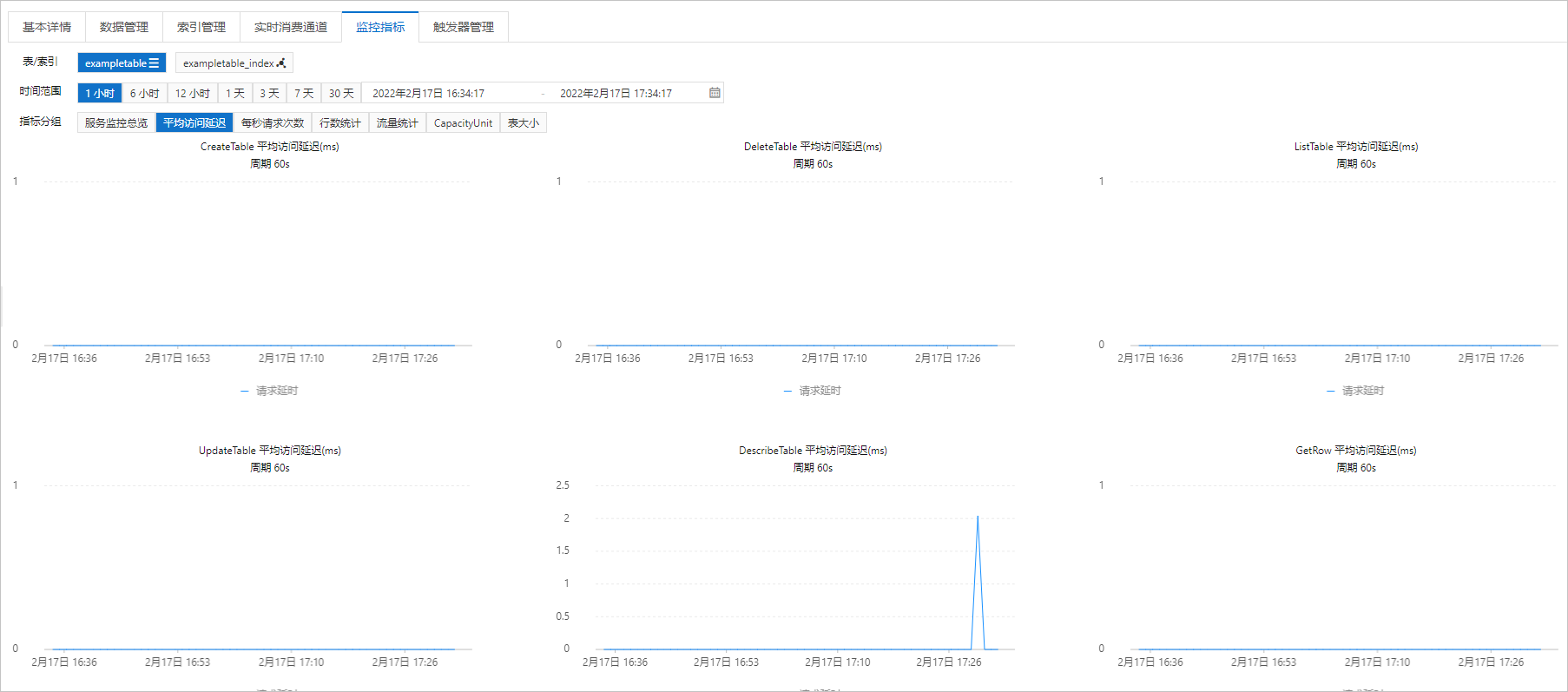 fig_20220217_mointor