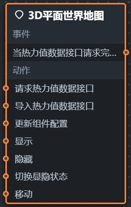 3D平面世界地圖藍圖編輯器參數