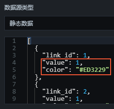 線熱力層資料來源