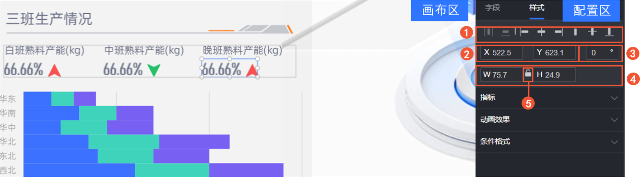 位置和尺寸