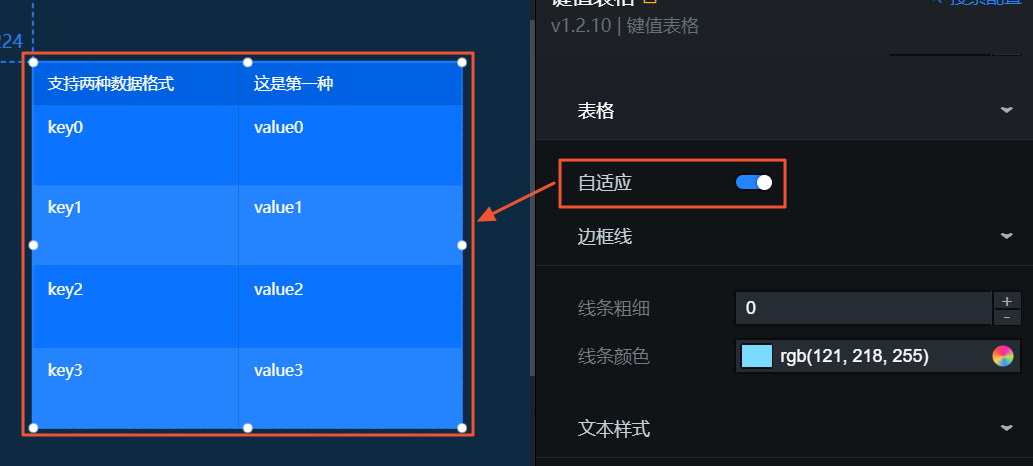 開啟索引值表格自適應