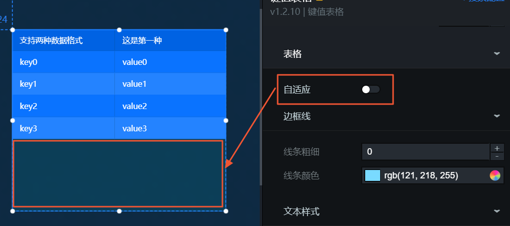 關閉索引值表格自適應