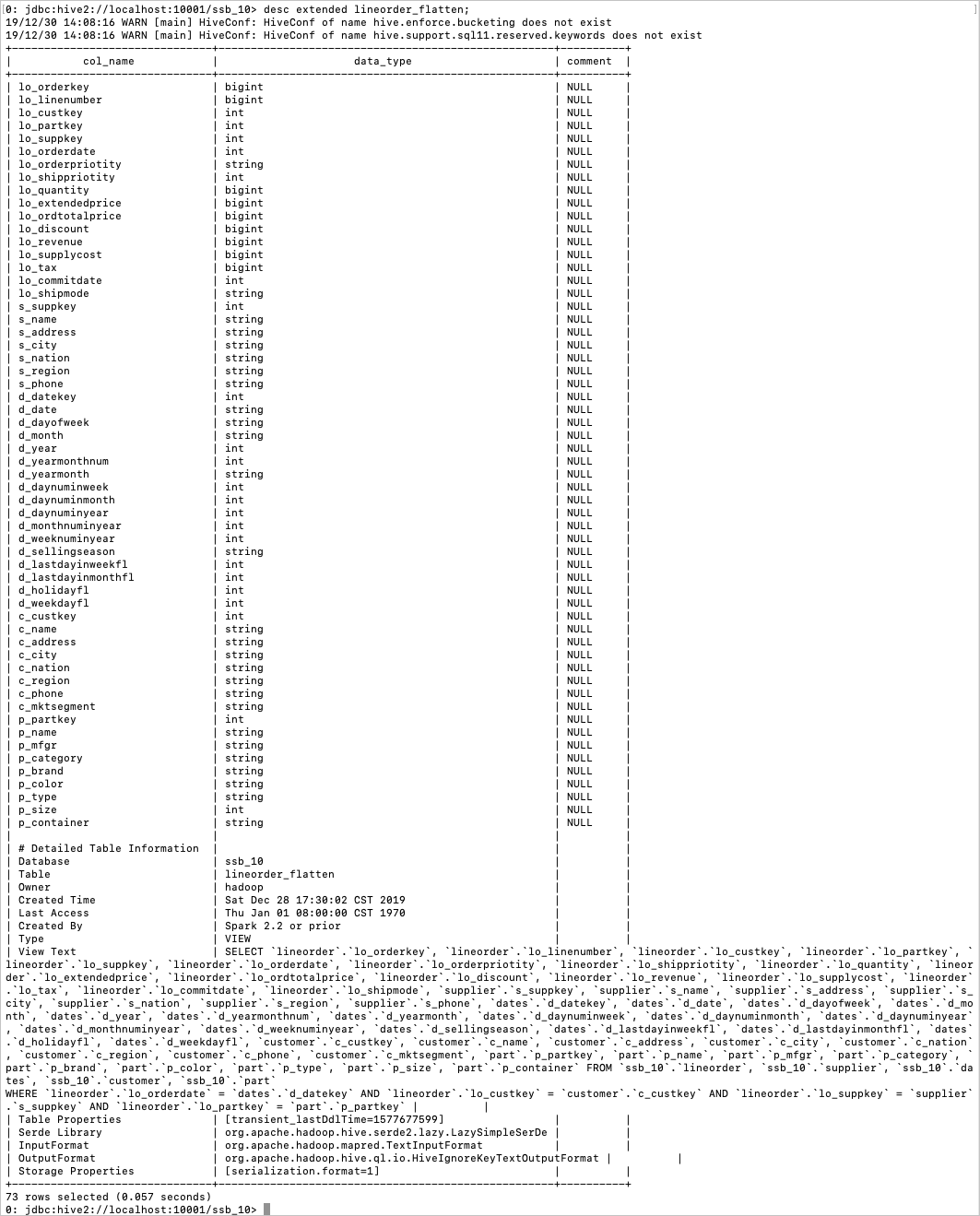 lineorder_define