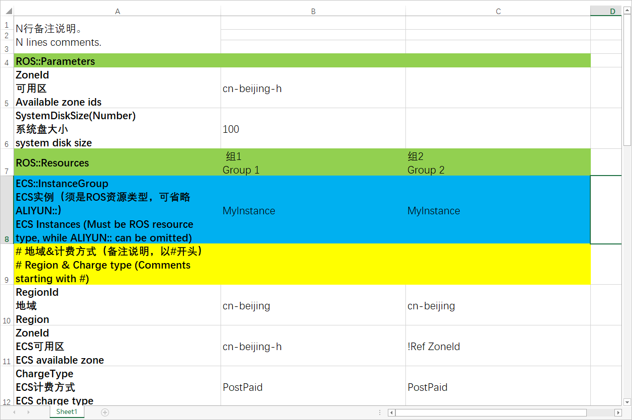 Excel Rom Model 使用rostran將Excel模板轉換為ROS模板-Resource Orchestration Service-阿里雲