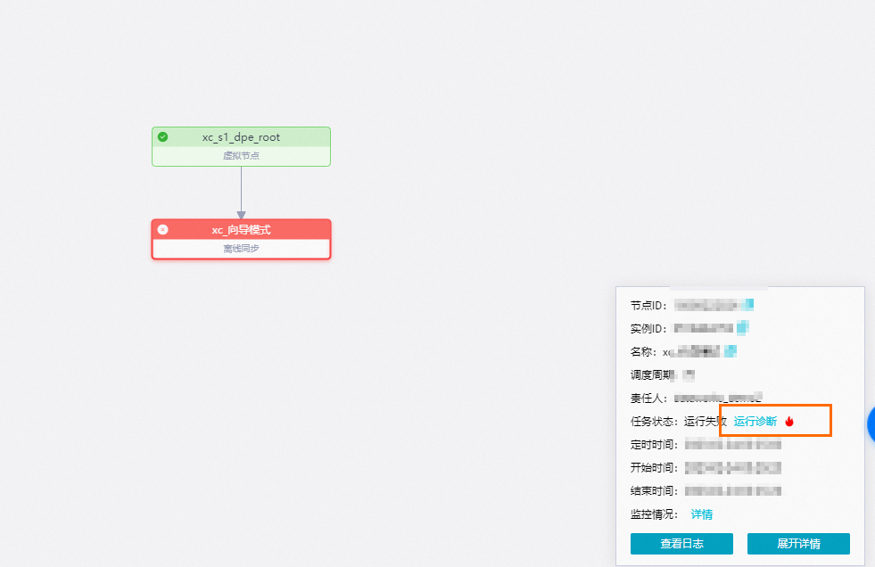 運行診斷