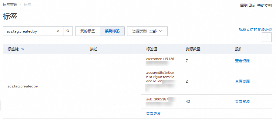 在標籤控制台查看建立者標籤
