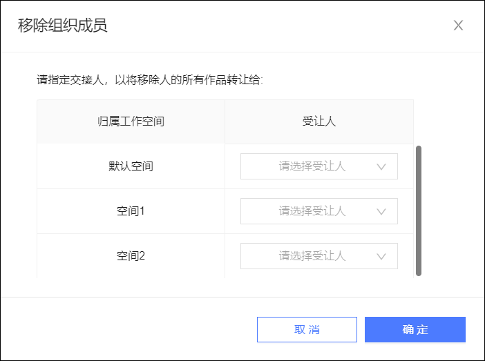 組織成員5