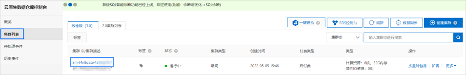 叢集ID