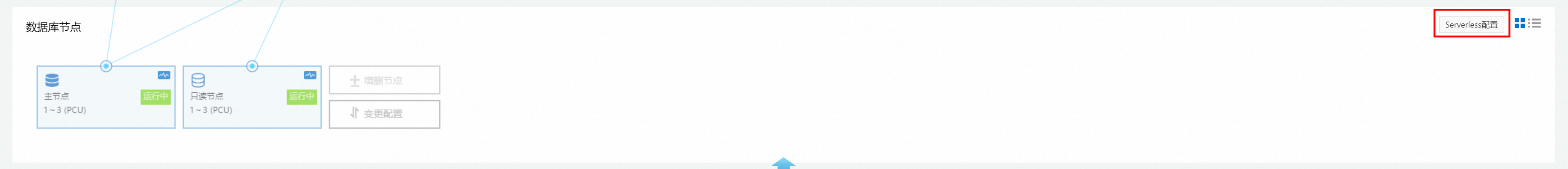 serverless配置.png