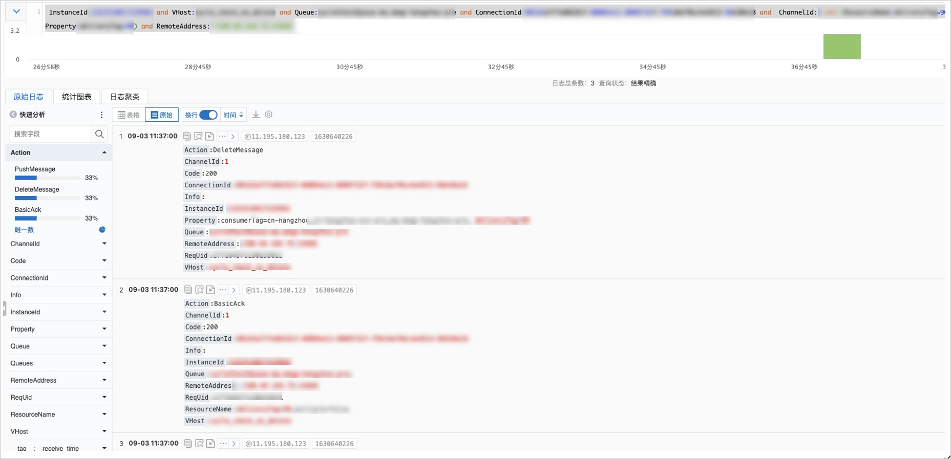 查詢訊息是否被消費