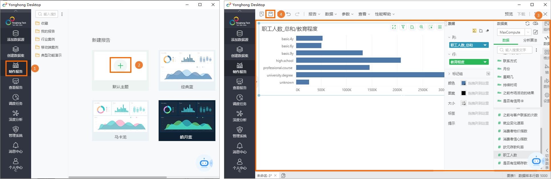 可視化分析資料