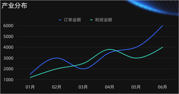 效果圖