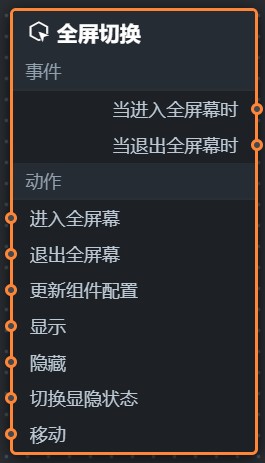 節點編程參數配置