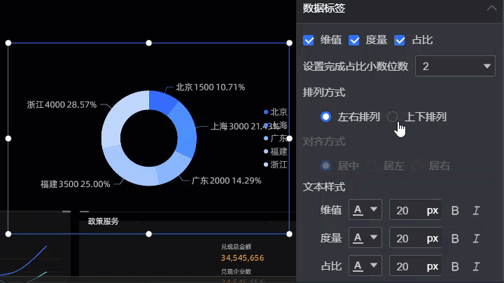 資料標籤