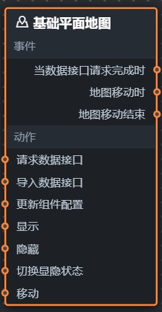 基礎平面地圖藍圖編輯器參數