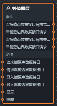 等值面層藍圖編輯器參數 v2.x