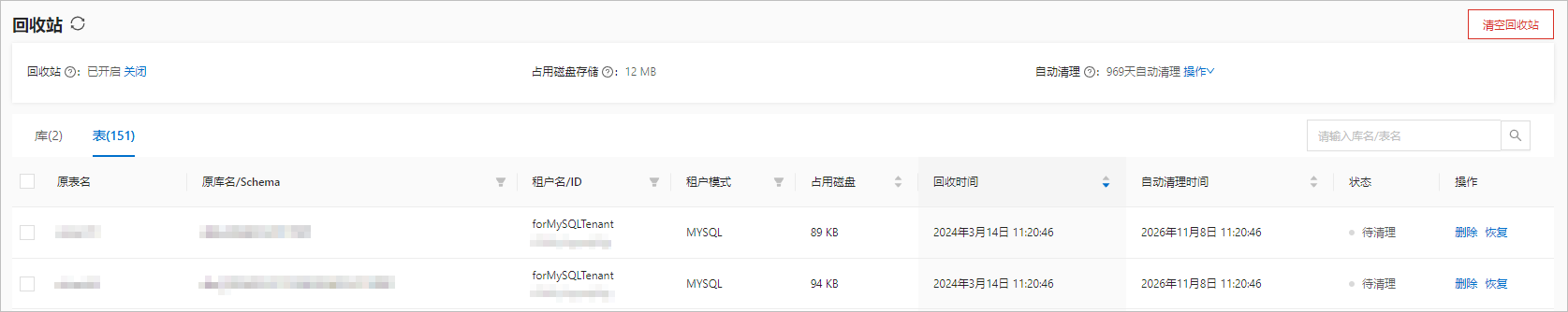 叢集執行個體資源回收筒-表