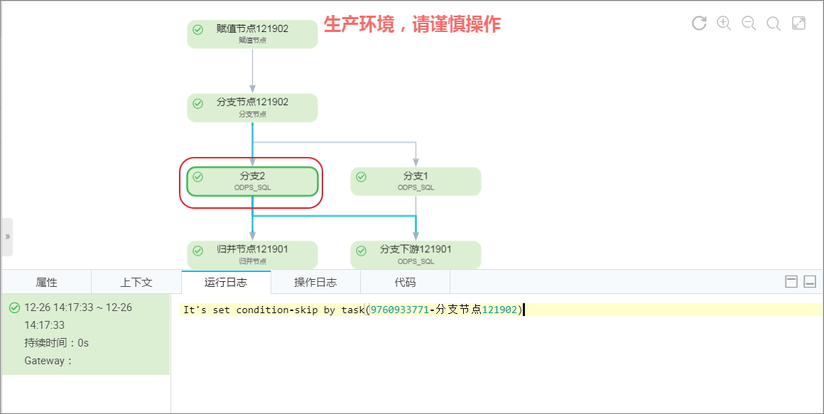 作業記錄