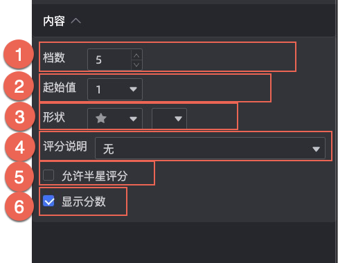 評分-內容