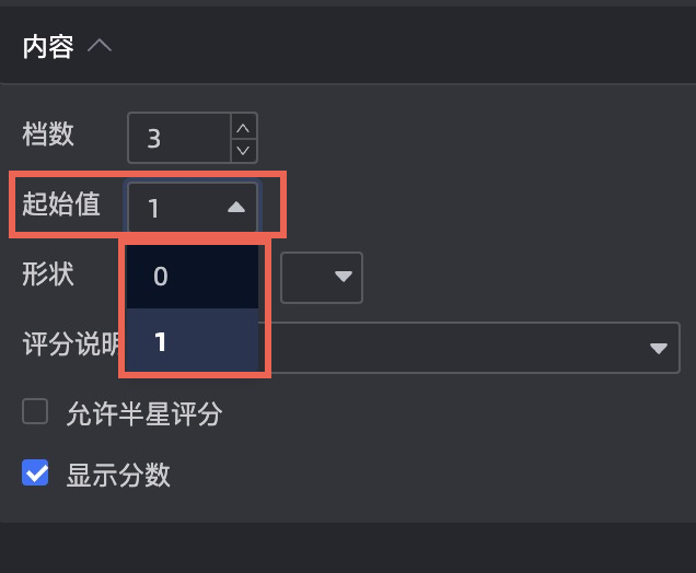 評分起始值