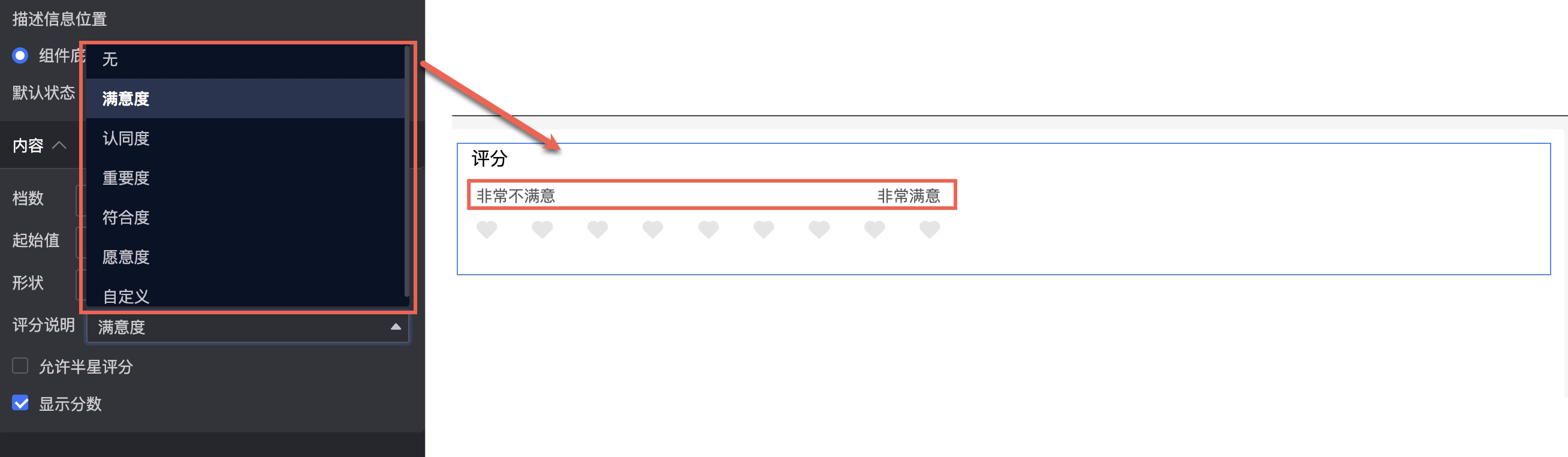評分 評分說明