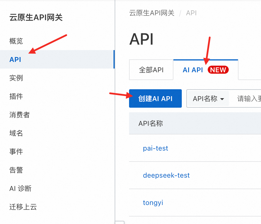 PAI部署模型接入AI網關 - API Gateway - 阿里雲