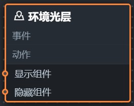 環境光線層藍圖編輯器參數