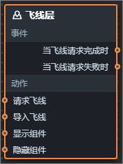 飛線層藍圖編輯器參數