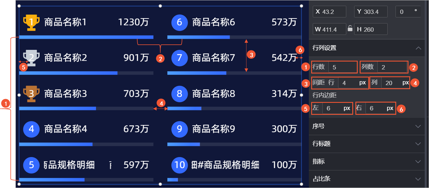 行列設定