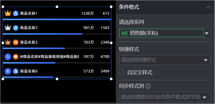 條件式格式設定