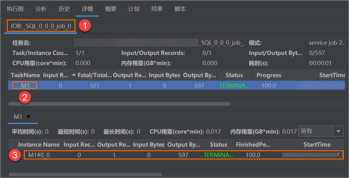 詳情頁