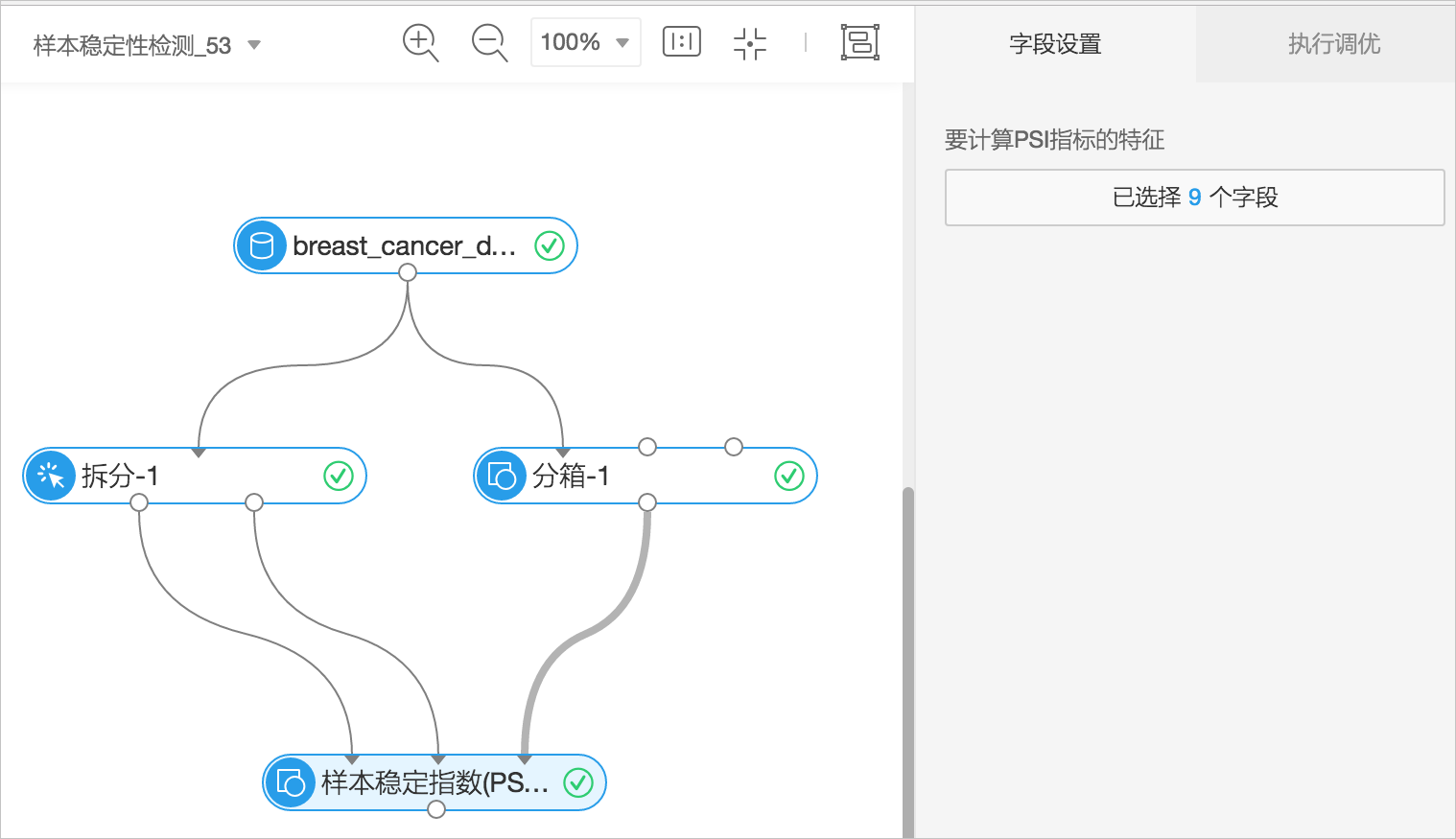 PSI樣本