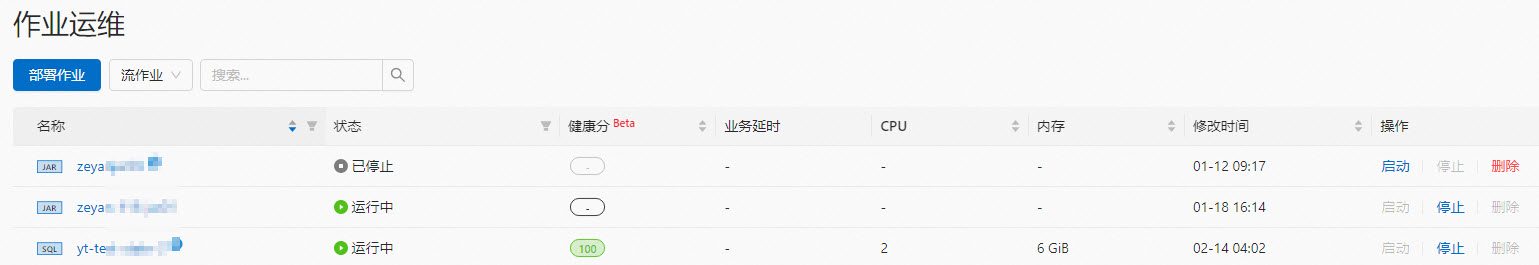 狀態變化