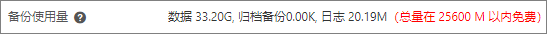 備份大小