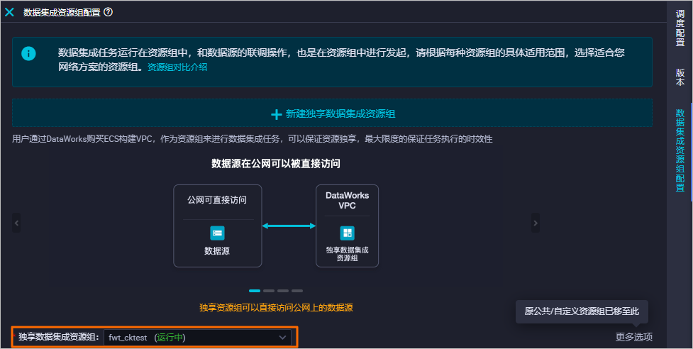 整合資源群組配置