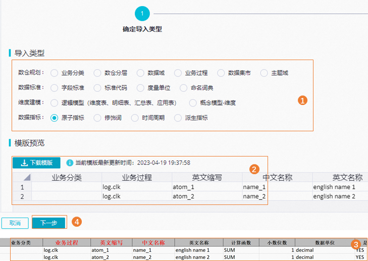 匯入原子指標