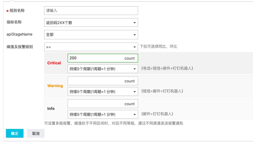 警示規則