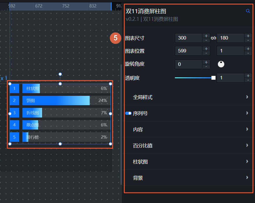區塊內組件配置